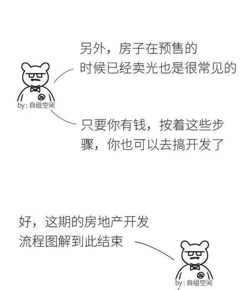 漫畫圖解房地產(chǎn)開發(fā)全流程 從創(chuàng)意到落地的動(dòng)漫之旅